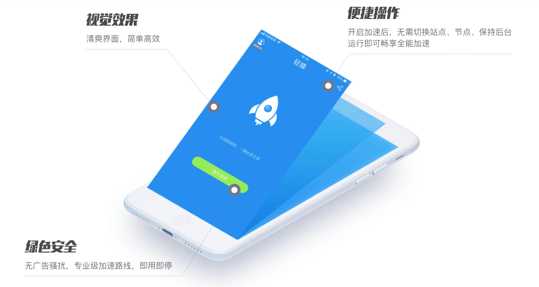 芒果VPN img pro